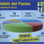 parmadebiti.png