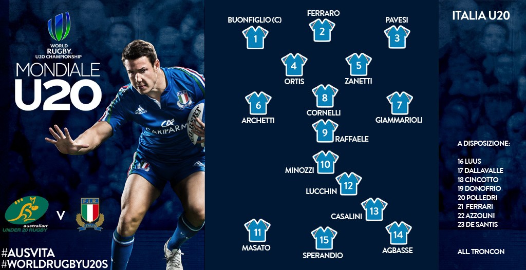 Infografica_AUSvITA_MondialiU20_2015.jpg