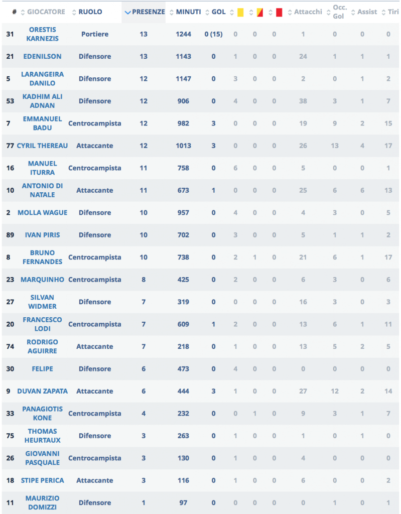 Schermata 2015-11-24 alle 04.44.22