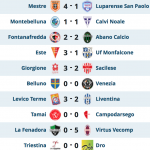 Schermata 2015-11-29 alle 17.23.14