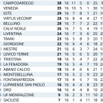 Schermata 2015-11-29 alle 17.23.27