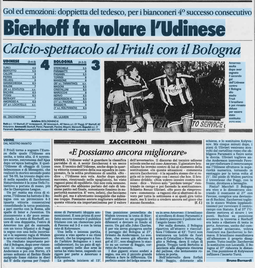 Schermata 2015-12-06 alle 04.45.10