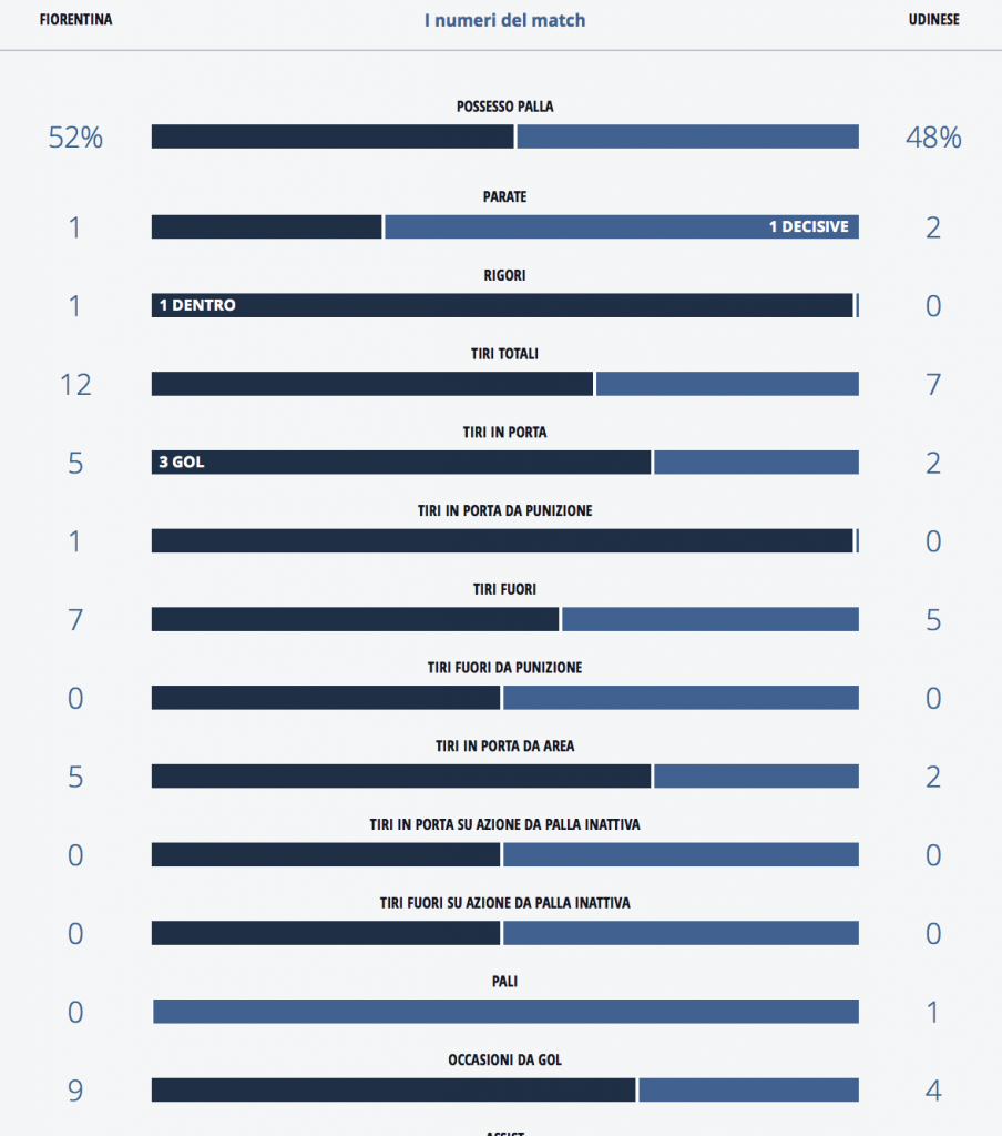 Schermata 2015-12-06 alle 17.02.16