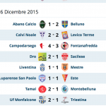Schermata 2015-12-06 alle 17.59.59