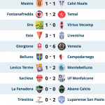 Schermata 2015-12-13 alle 16.36.46