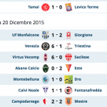 Schermata 2015-12-21 alle 04.56.05