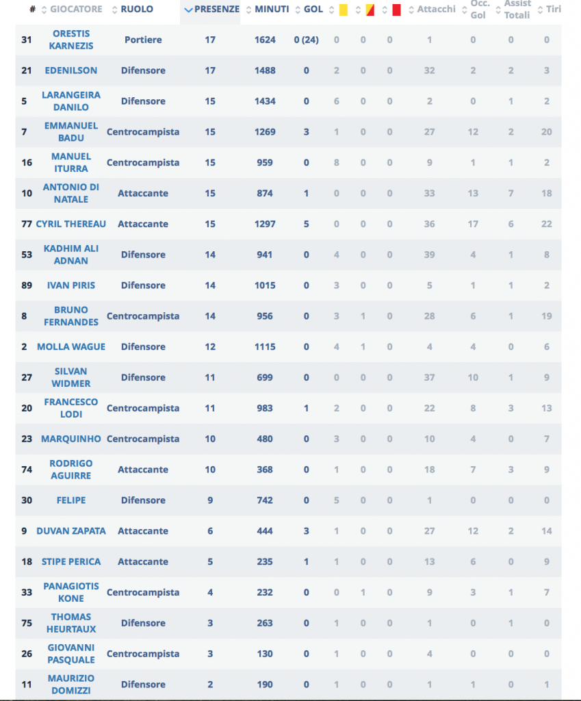 Schermata 2015-12-23 alle 14.34.16