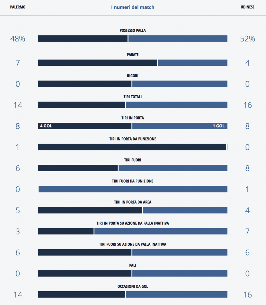Schermata 2016-01-24 alle 17.28.44