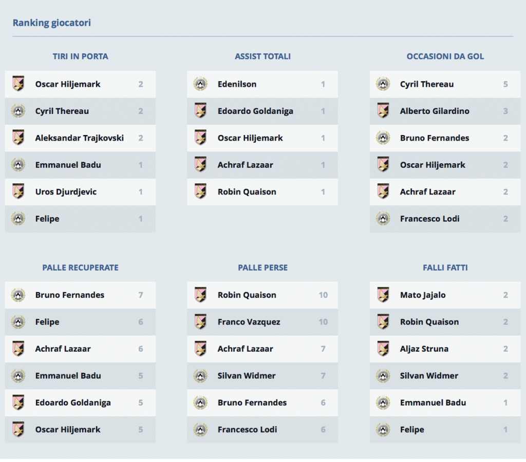 Schermata 2016-01-24 alle 17.28.51