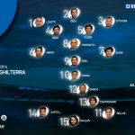 6N_info_formazione_120216