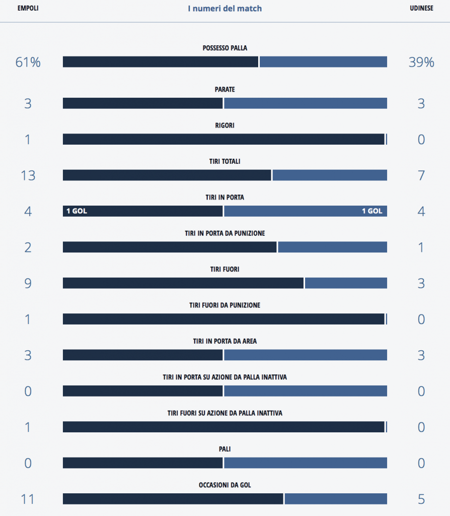 Schermata 2016-02-03 alle 22.49.37