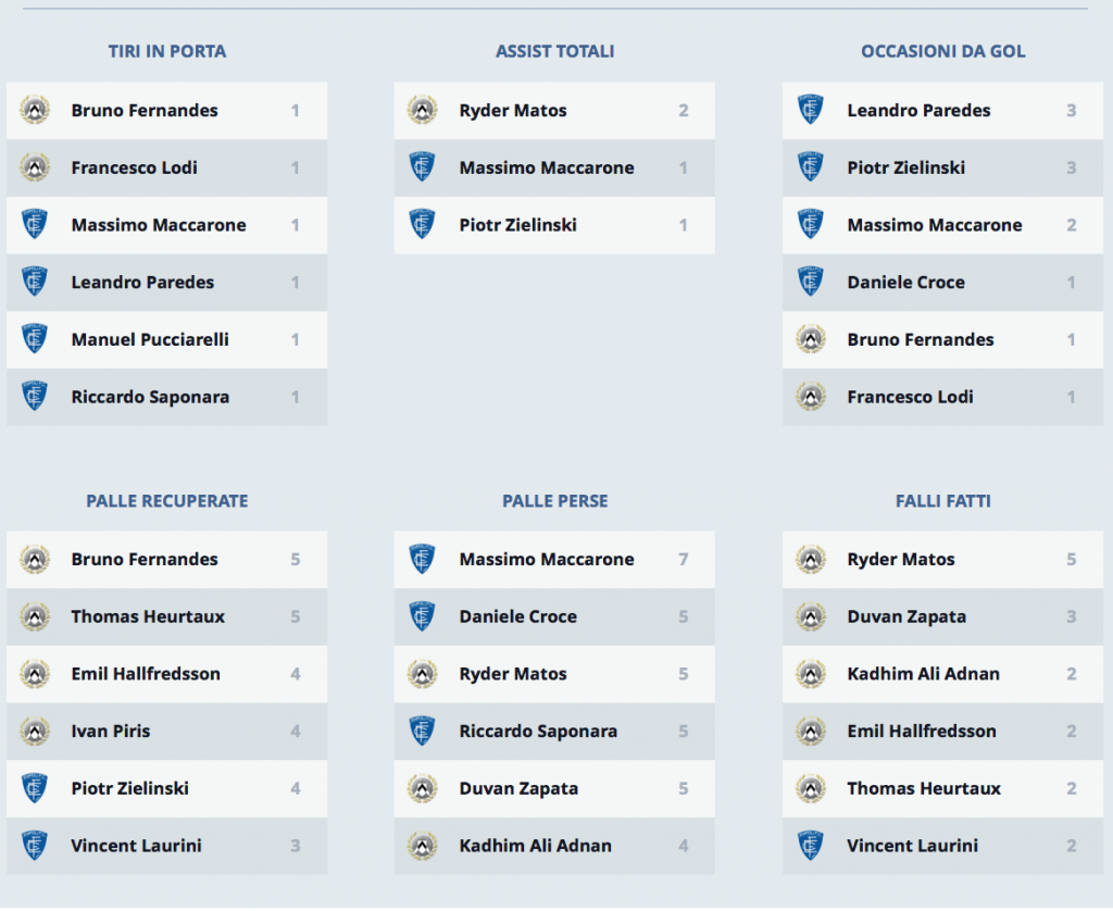 Schermata 2016-02-03 alle 22.49.46