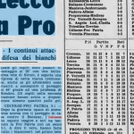 Schermata 2016-02-05 alle 04.32.21