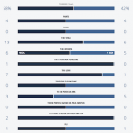 Schermata 2016-02-07 alle 17.18.14