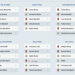 Schermata 2016-02-07 alle 17.18.21