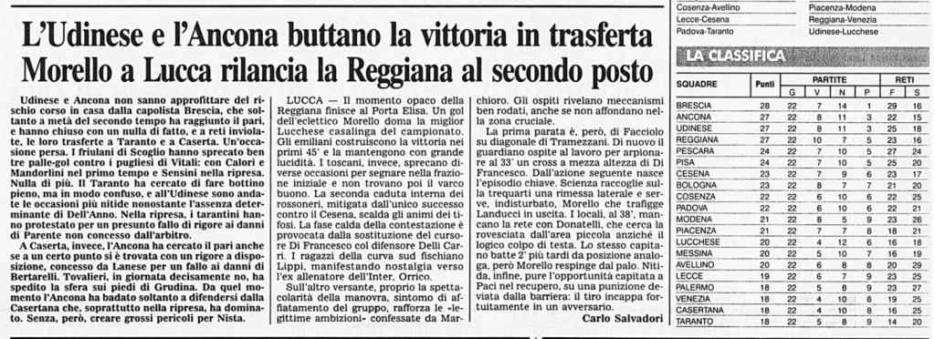 Schermata 2016-02-08 alle 08.00.13