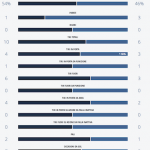 Schermata 2016-02-14 alle 17.04.58