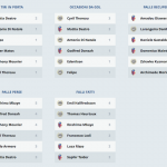 Schermata 2016-02-14 alle 17.05.12