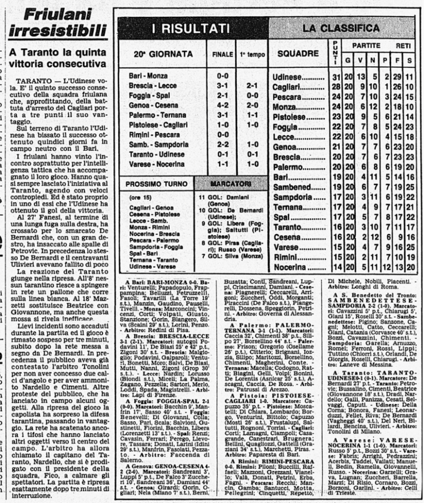 Schermata 2016-02-16 alle 15.32.15