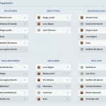 Schermata 2016-02-21 alle 17.08.33