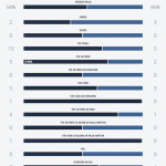 Schermata 2016-02-28 alle 16.59.45