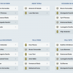 Schermata 2016-02-28 alle 16.59.53