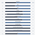 Schermata 2016-03-06 alle 17.05.16