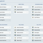 Schermata 2016-03-06 alle 17.05.23