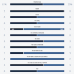 Schermata 2016-03-20 alle 17.09.39