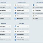 Schermata 2016-04-03 alle 14.37.17