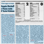 Schermata 2016-04-08 alle 15.39.56