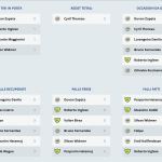 Schermata 2016-04-17 alle 17.00.50