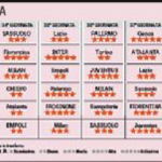 Schermata 2016-04-19 alle 05.12.44