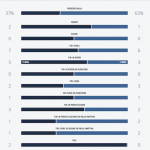 Schermata 2016-04-20 alle 22.31.01