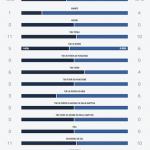 Schermata 2016-04-30 alle 20.10.10