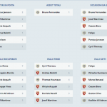 Schermata 2016-04-30 alle 20.10.19