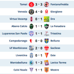 Schermata 2016-05-02 alle 08.25.55