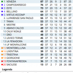 Schermata 2016-05-02 alle 08.27.08