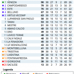 Schermata 2016-05-08 alle 17.50.17