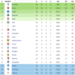 Schermata 2016-05-16 alle 08.28.21