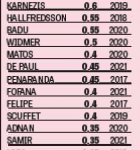 Schermata 2016-09-07 alle 05.29.55