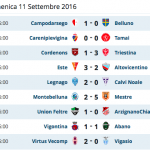 Schermata 2016-09-12 alle 09.27.42