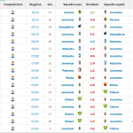 Schermata 2016-10-12 alle 08.22.25