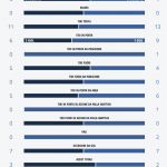 Schermata 2017-01-29 alle 17.00.18