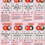 Schermata 2017-02-01 alle 05.52.56