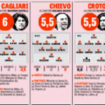 Schermata 2017-02-01 alle 05.53.04