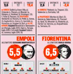 Schermata 2017-02-01 alle 05.53.16