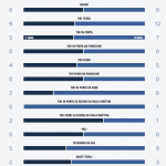 Schermata 2017-02-19 alle 17.11.01