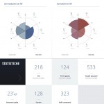 stat sassuolo