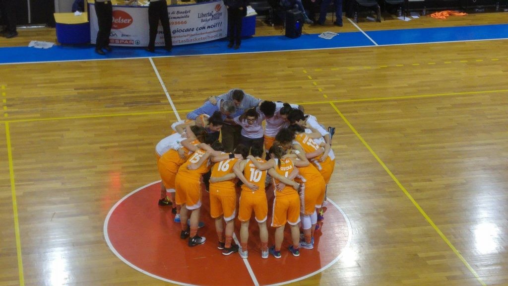 Delser basket school Sporting club